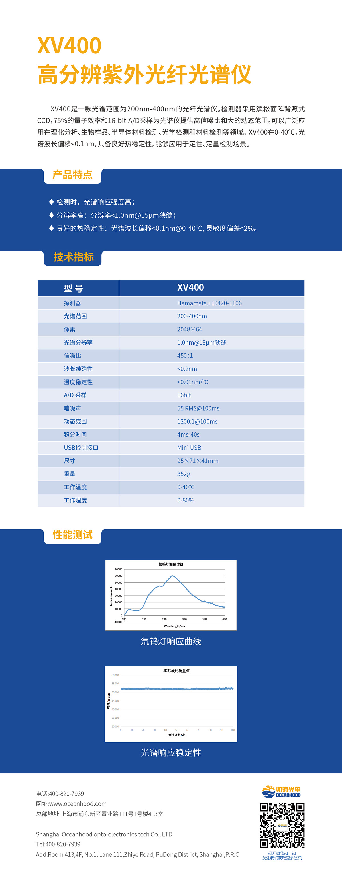 详情页-光纤光谱仪_XV400.jpg